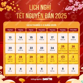 Thống nhất phương án nghỉ Tết 2025 liền 9 ngày  第1张