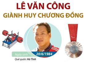 Paralympic Paris 2024: Lực sỹ Lê Văn Công giành Huy chương 3 kỳ liên tiếp  第1张