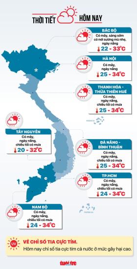 Tin tức sáng 28-9: Đại gia bất động sản Nam Long bị phạt nặng vì hàng loạt vi phạm  第11张