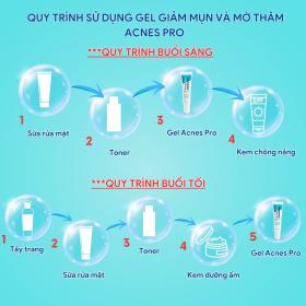 Bí quyết chăm sóc da mụn hiệu quả  第2张