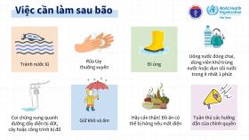 Người dân vùng lũ lụt nên làm gì để đảm bảo an toàn sức khỏe?  第5张