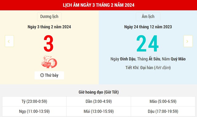  Lịch Âm hôm nay (3-2) và những thông tin liên quan