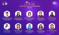  Sẵn sàng cho Đại hội Hội LHTN Việt Nam TPHCM khóa IX 